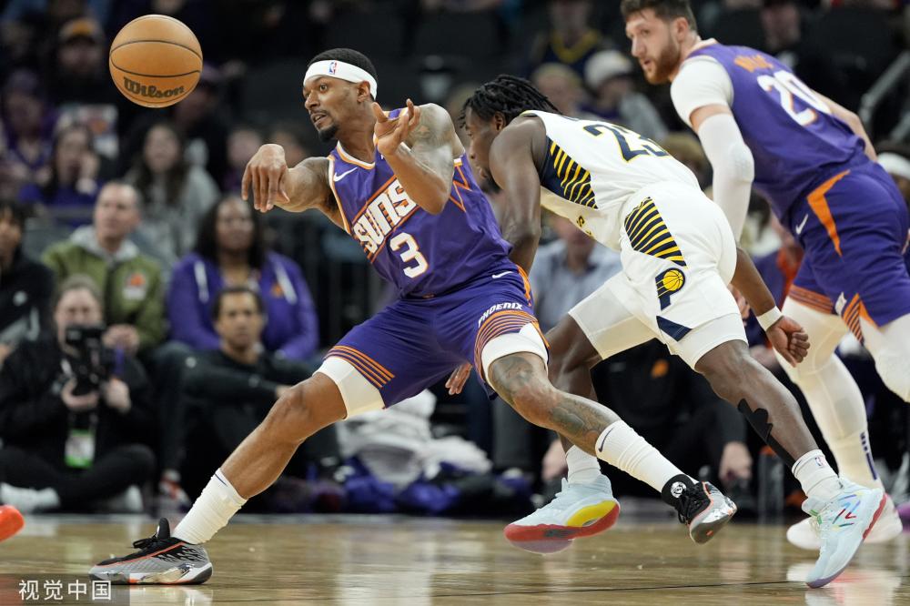 识别主题 识别主题